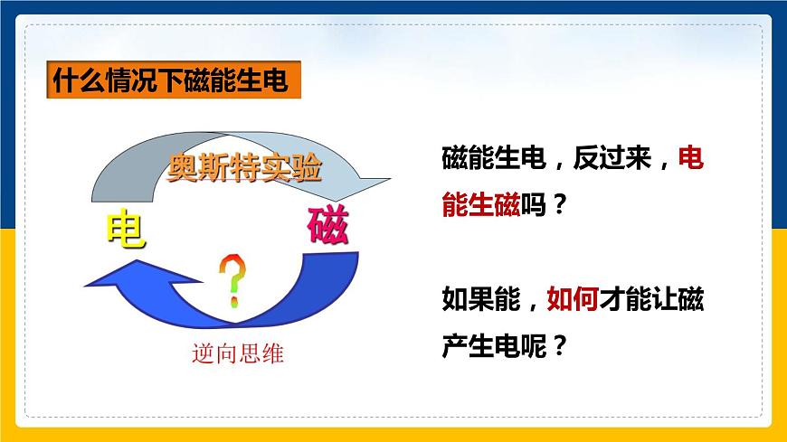 20.5磁生電(課件)第4頁
