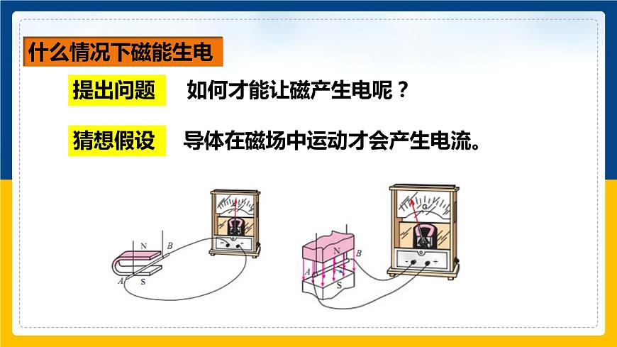 20.5磁生電(課件)第6頁