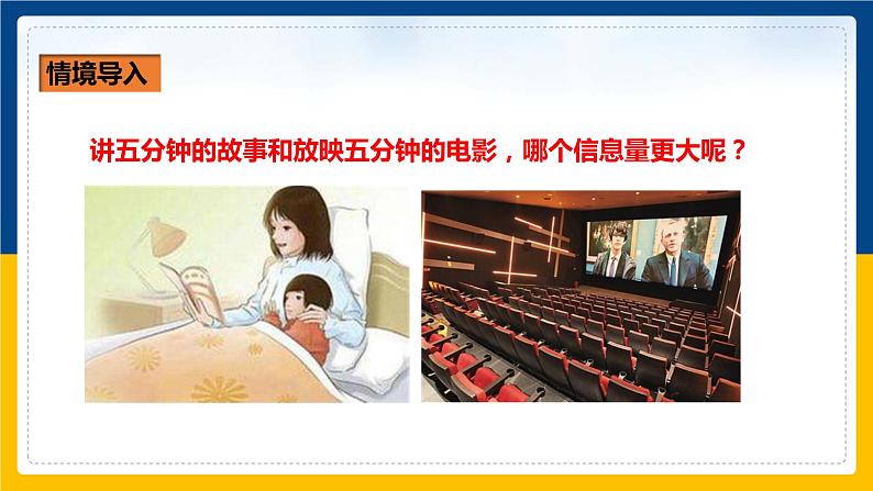21.4越来越宽的信息之路(课件+教案+练习+导学案)02