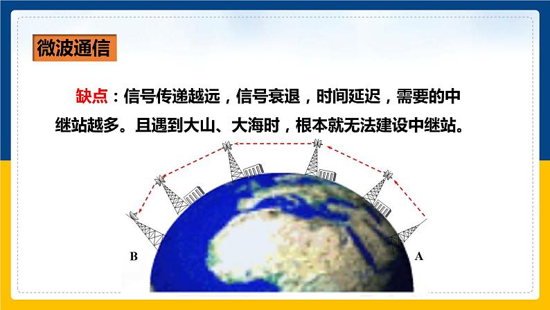 21.4越来越宽的信息之路(课件+教案+练习+导学案)06