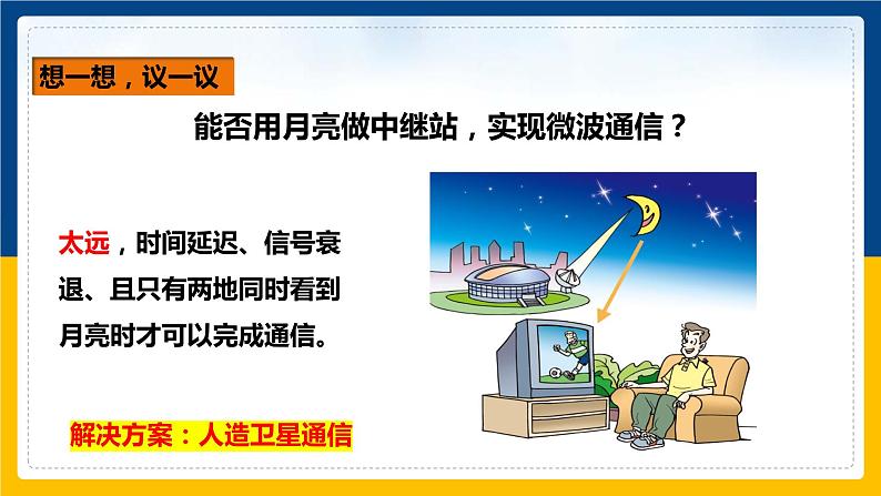 21.4越来越宽的信息之路(课件+教案+练习+导学案)07