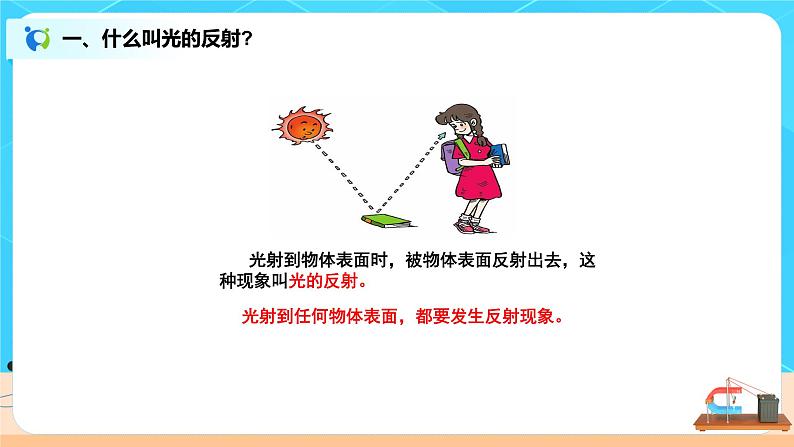 4.2《光的反射》(课件+教案+练习)05