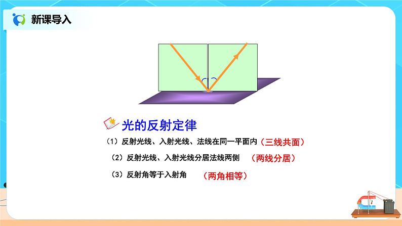 4.2《光的反射》(课件+教案+练习)08