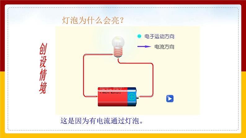 《15.4电流的测量》(课件+教案+练习+导学案)02