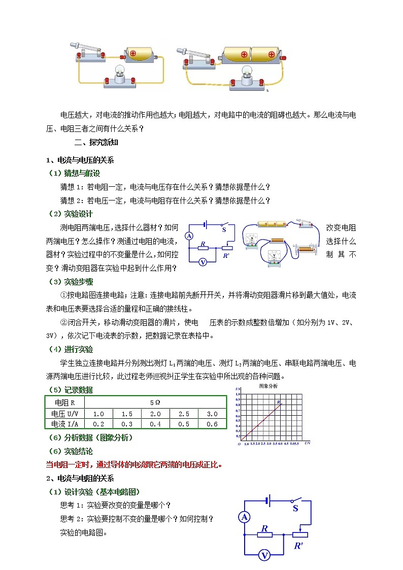 《17.1電流與電壓和電阻的關(guān)系》（教案）第2頁