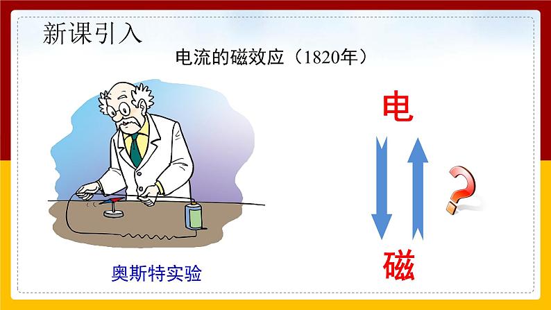 《20.5 磁生电》(2课时)(课件+教案+练习+导学案)02