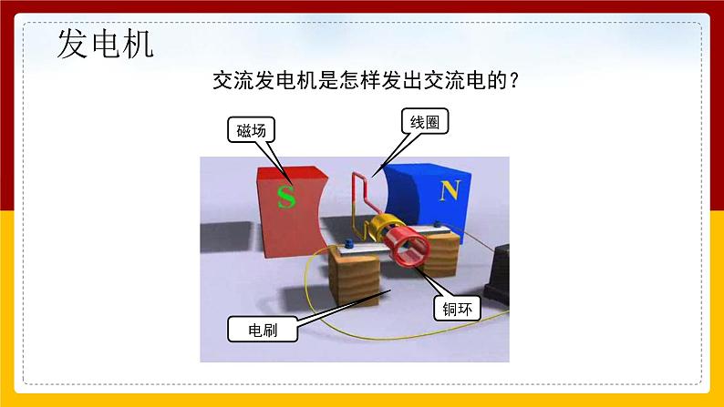 《20.5 磁生电》(2课时)(课件+教案+练习+导学案)07