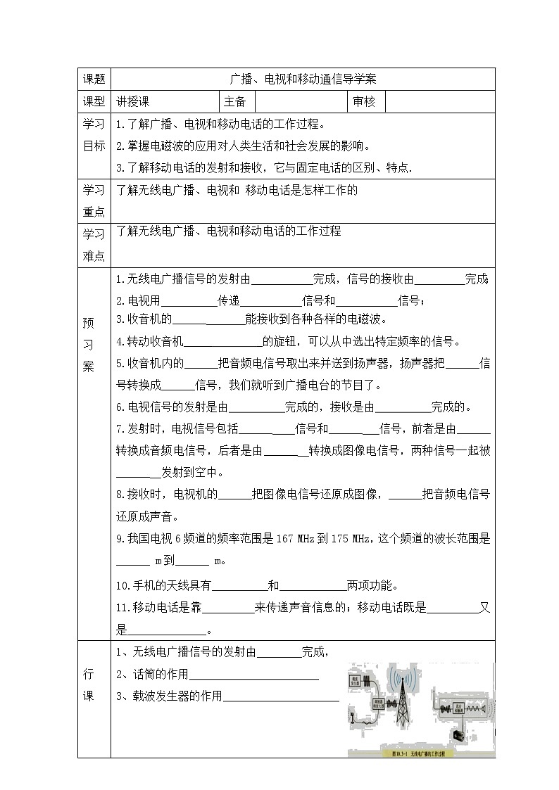 《21.3 广播、电视和移动通信》(课件+教案+练习+导学案)01