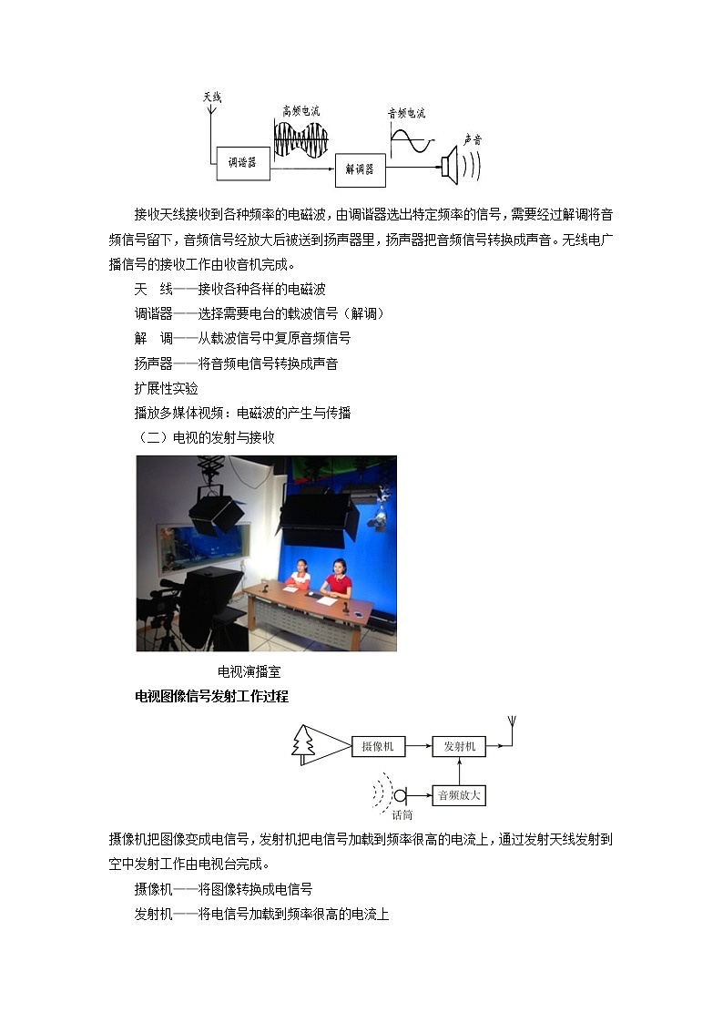 《21.3 广播、电视和移动通信》(课件+教案+练习+导学案)02