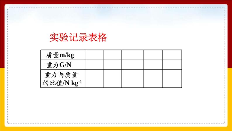 7.3重力（课件+教案+练习+学案）06