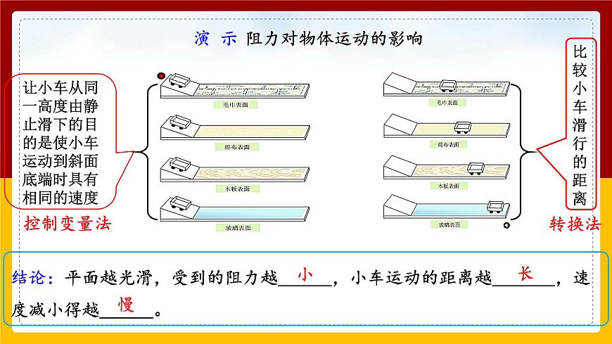 8.1牛頓第一定律精品課件第6頁