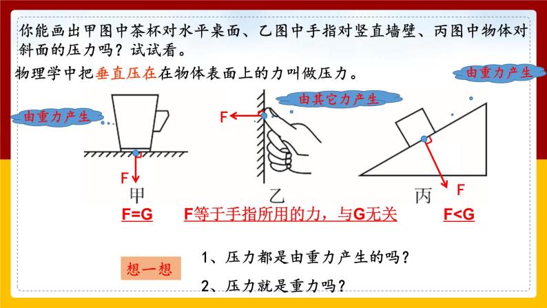 9.1压强（课件+教案+练习+学案）03