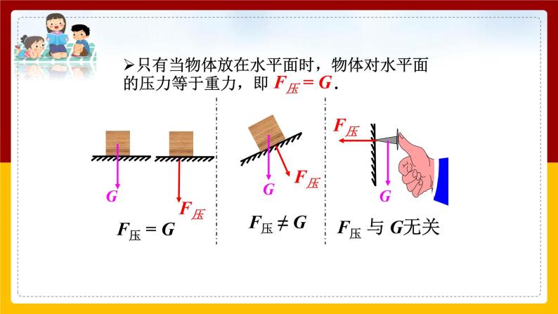 9.1压强（课件+教案+练习+学案）05