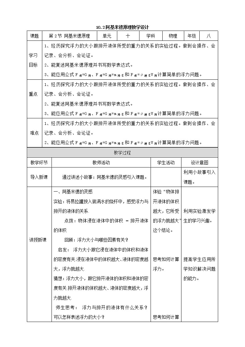 10.2阿基米德原理(课件+教案+练习+学案)01