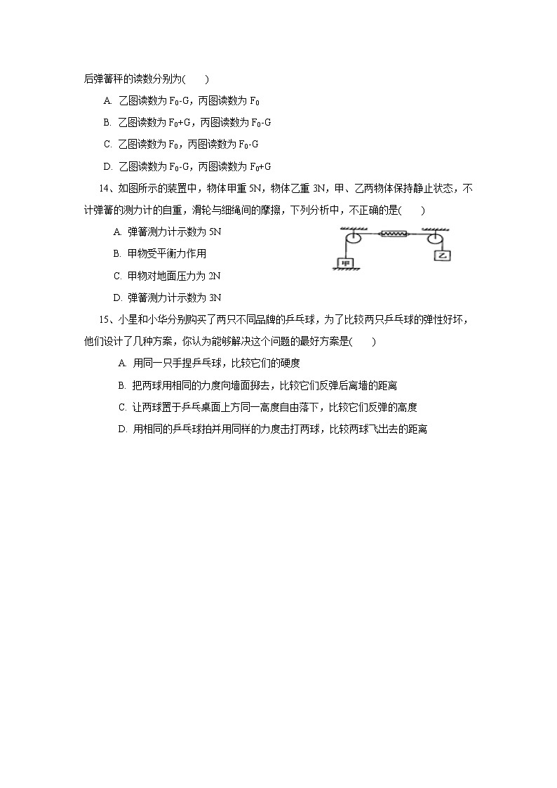 7.2弹力(课件+教案+练习+学案)03