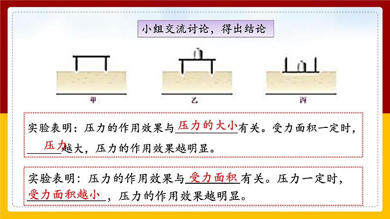 9.1压强(课件+教案+练习+学案)08