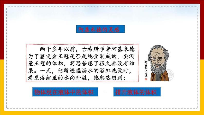 10.2阿基米德原理精品课件第2页
