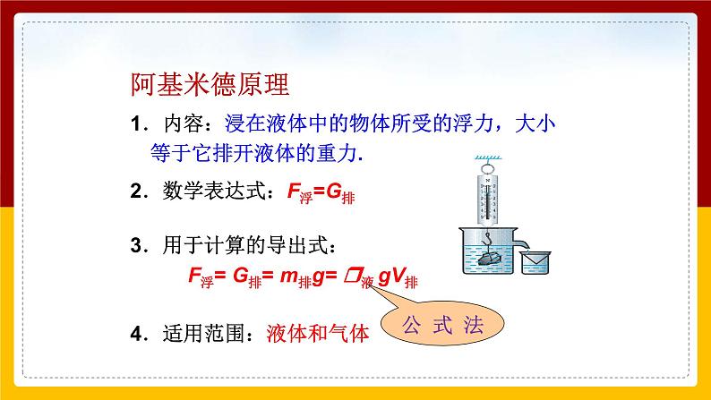 10.2阿基米德原理精品课件第7页