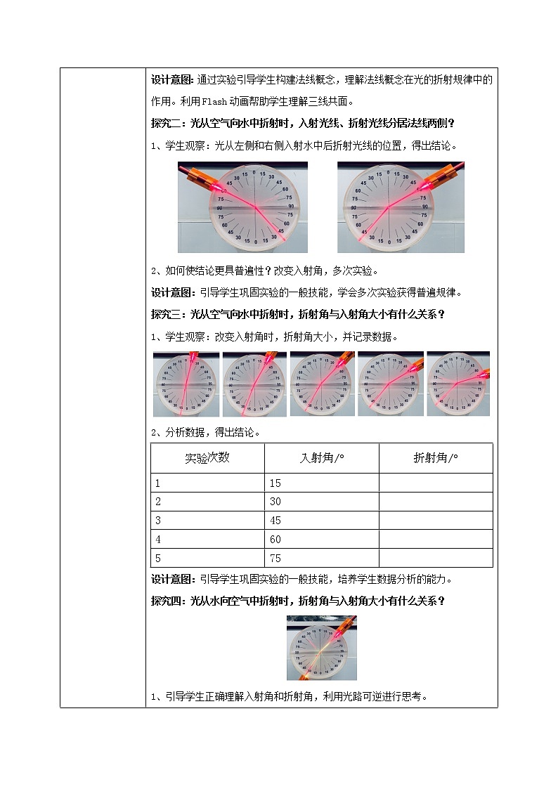 4.4《光的折射》(课件+教案+练习)03