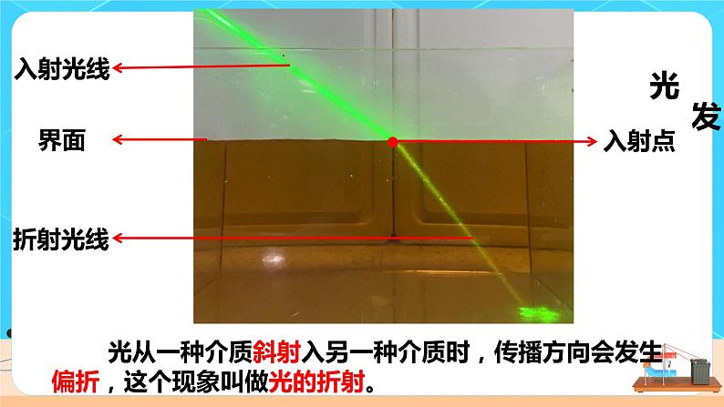 4.4《光的折射》(课件+教案+练习)07