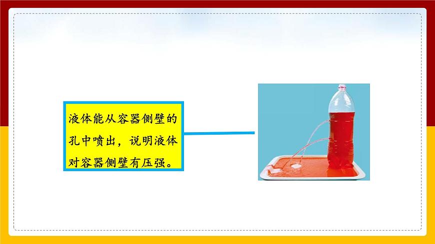 9.2液體壓強(qiáng)精品課件第3頁