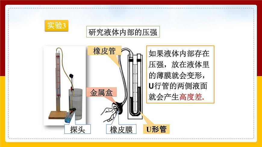 9.2液體壓強(qiáng)精品課件第6頁