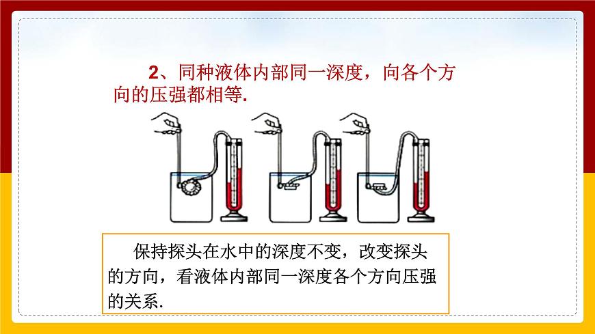 9.2液體壓強(qiáng)精品課件第7頁