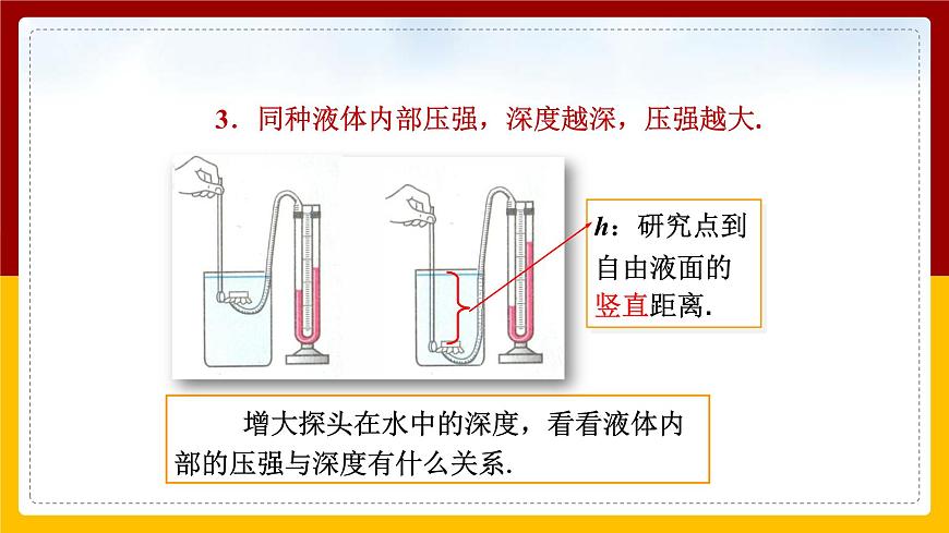 9.2液體壓強(qiáng)精品課件第8頁