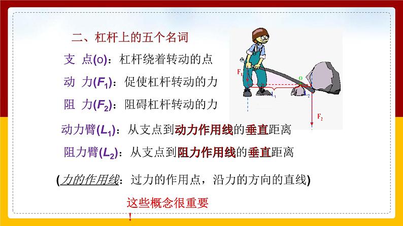 12.1 杠 杆(课件+教案+练习+学案)08