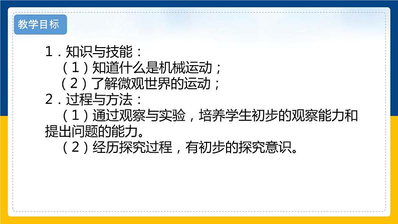 2.1认识运动 课件第2页