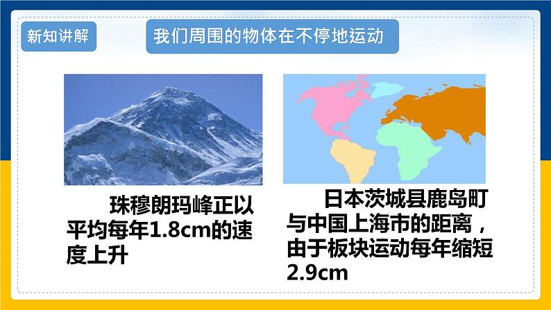 2.1认识运动 课件第6页