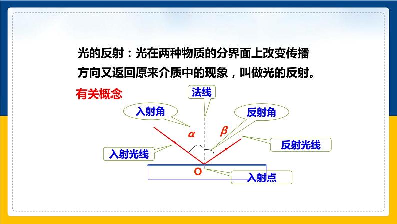3.2探究光的反射规律(课件+教案+练习+学案)08