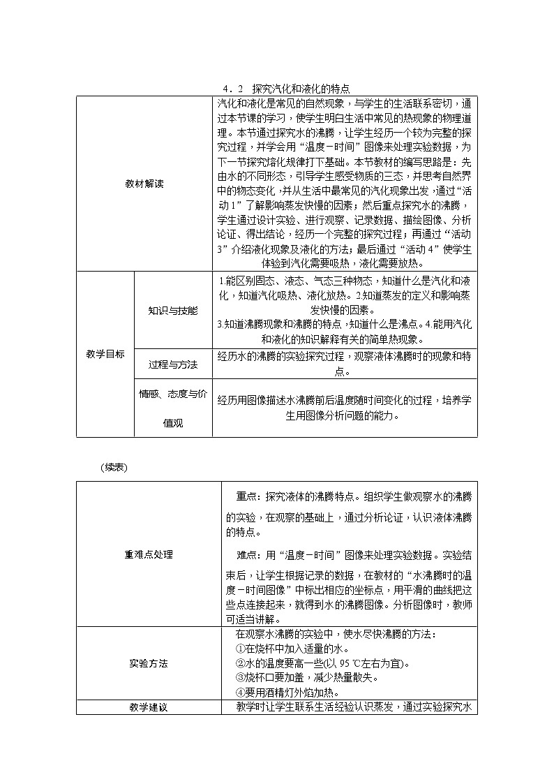4.2探究汽化和液化的特点 (导学案)第1页