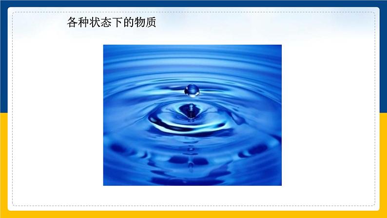 4.2探究汽化和液化的特点(同步课件)第3页