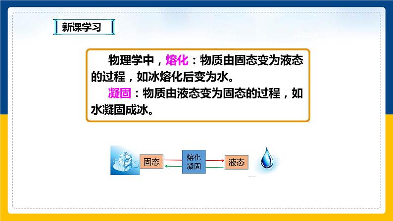 4.3探究熔化和凝固的特点(课件+教案+练习+学案)03