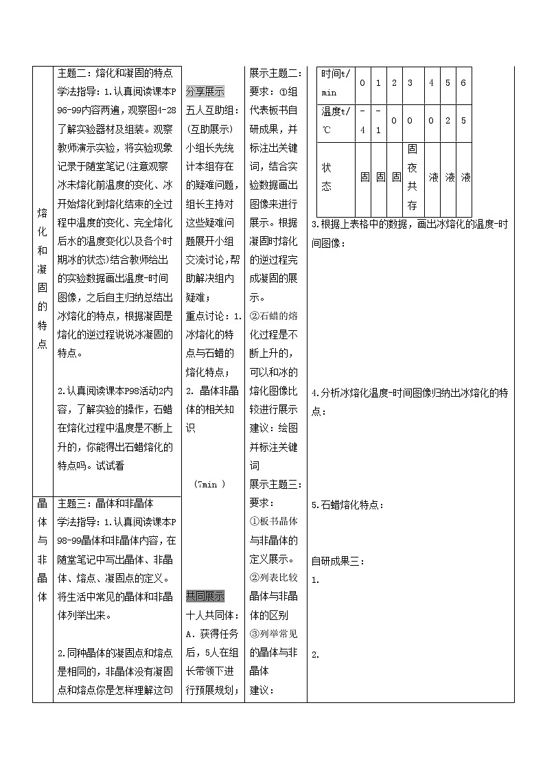 4.3探究熔化和凝固的特点(课件+教案+练习+学案)02