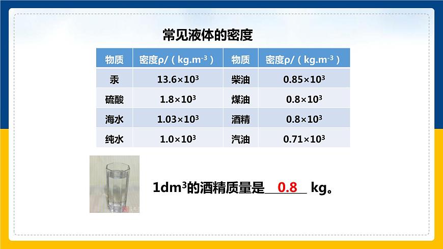 5.3密度的應(yīng)用（同步課件）第6頁(yè)