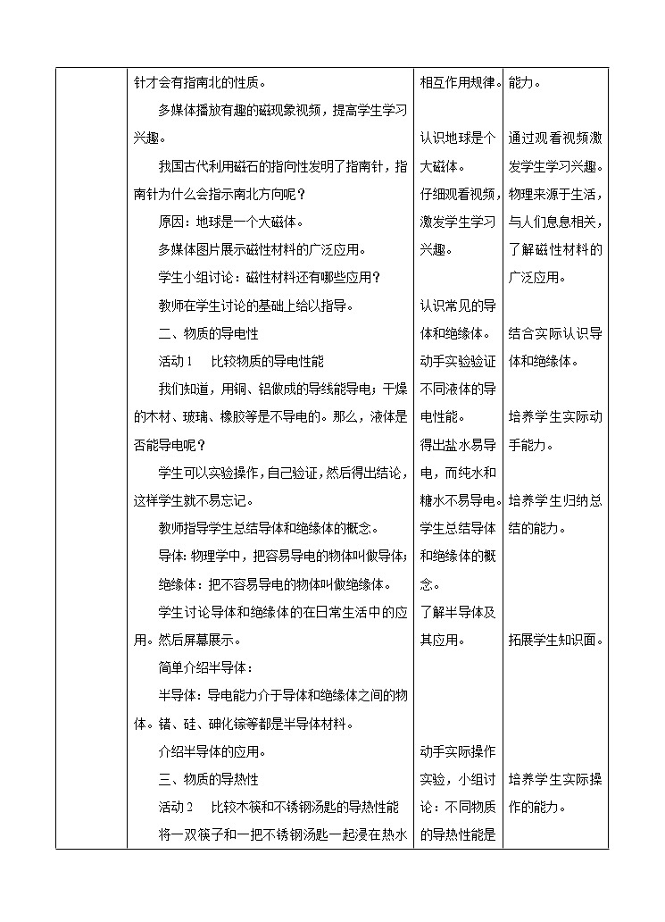 5.4认识物质的一些物理属性(教学设计)第2页