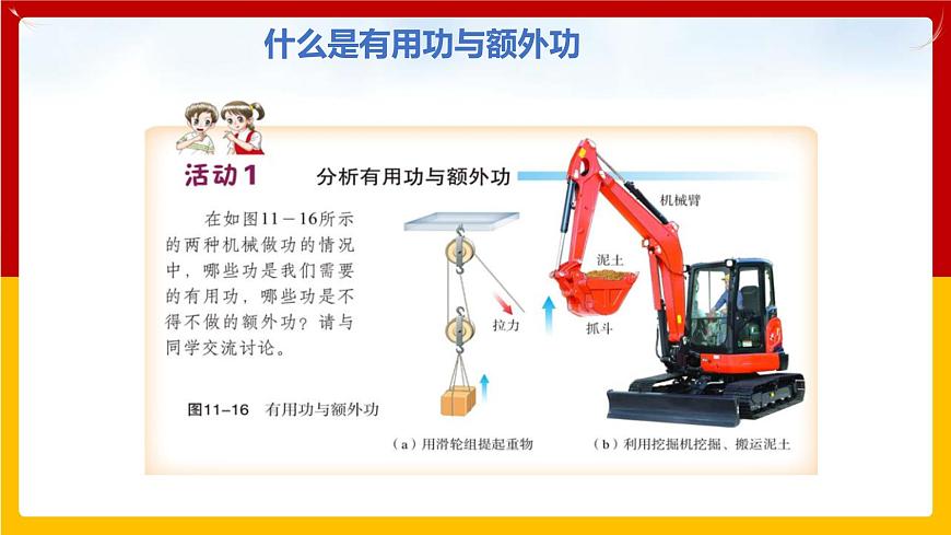 11.3 如何提高機(jī)械效率 課件第3頁(yè)