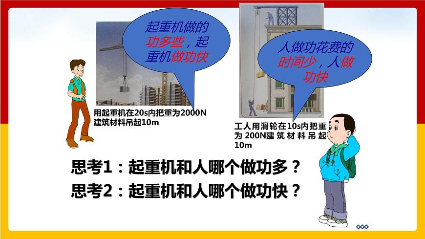 11.2  怎樣比較做功的快慢 課件第5頁