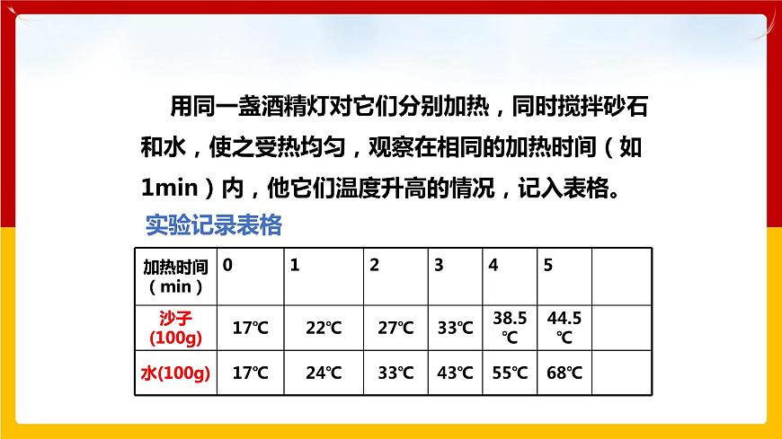 12.3研究物質的比熱容課件第8頁