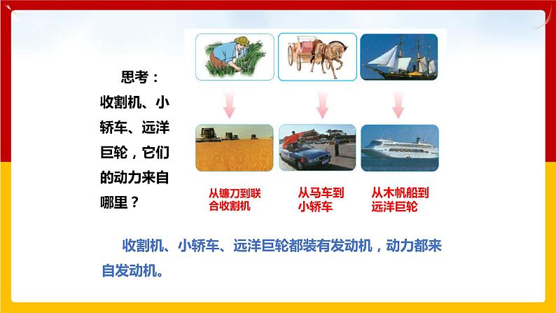 12.4 热机与社会发展第3页