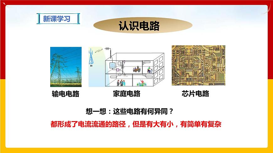 13.2 電路的組成和連接方式（課件）第3頁
