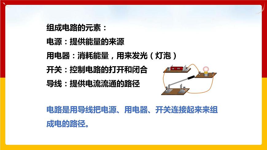 13.2 電路的組成和連接方式（課件）第6頁