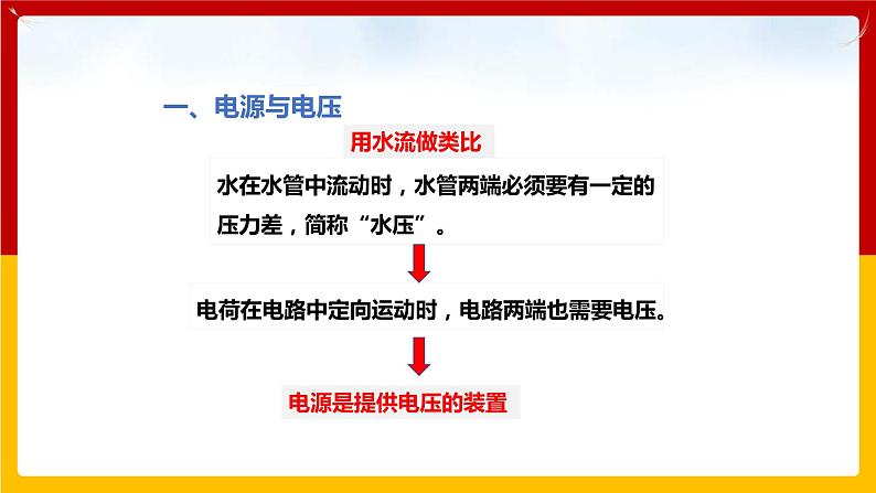 13.5怎样认识和测量电压(课件+教案+练习+学案)(粤教版)03