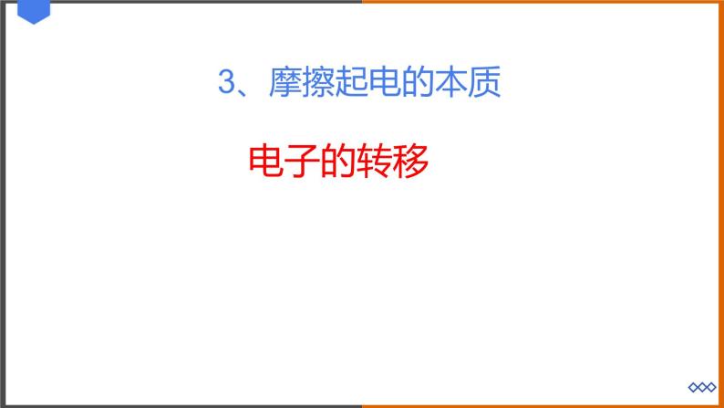 《13.1 从闪电谈起》（课件+教案+练习+学案）05