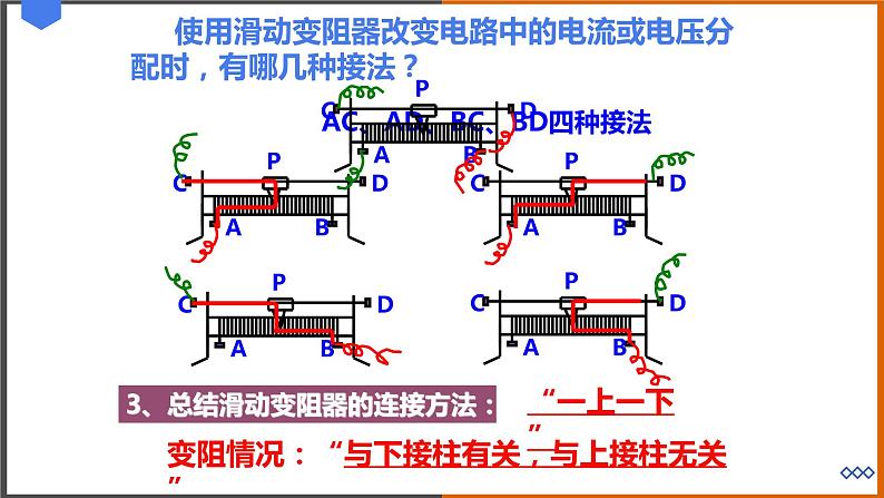 《15.3 怎样使用电器正常工作》(课件+教案+练习+学案)06