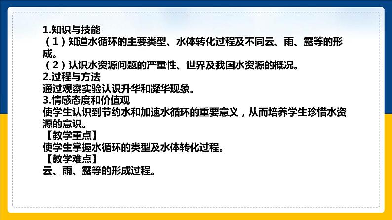 4.5水资源与水循环(课件+教案+练习+学案)02