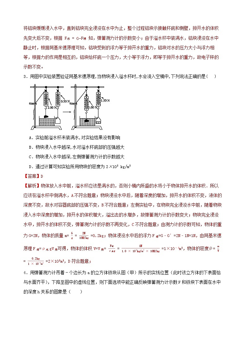 【學(xué)霸夯基】2022年中考物理二輪專題復(fù)習(xí)——浮力（解析版）第2頁