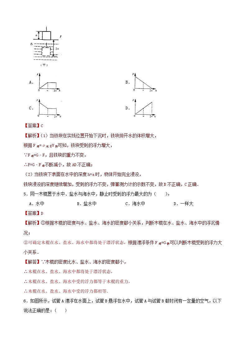 【學(xué)霸夯基】2022年中考物理二輪專題復(fù)習(xí)——浮力（解析版）第3頁